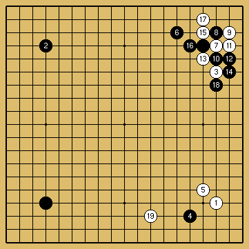 棋譜解説図（数字、記号入り）