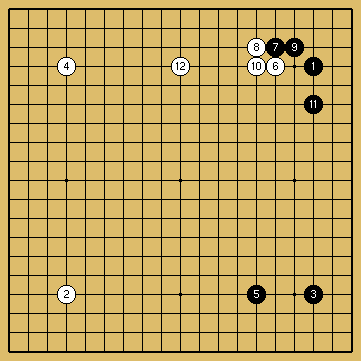 棋譜解説図（数字、記号入り）