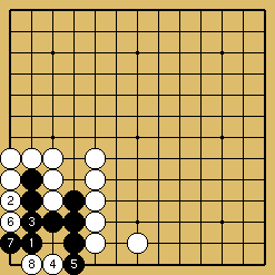 棋譜解説図（数字、記号入り）