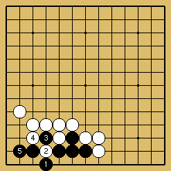 棋譜解説図(数字、記号入り) 棋譜解説図(数字、記号入り)