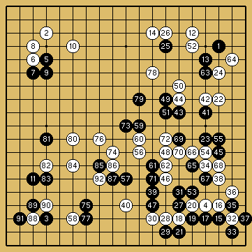 棋譜解説（数字、記号入り）