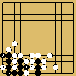 棋譜解説図（数字、記号入り）