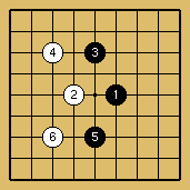 棋譜解説図（数字、記号入り）