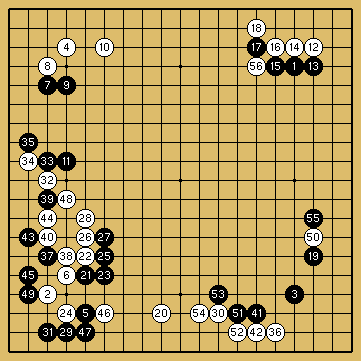 棋譜解説図（数字、記号入り）