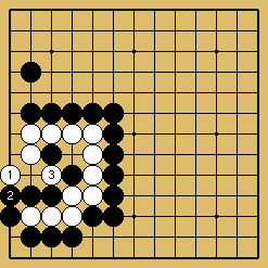 棋譜解説図（数字、記号入り）