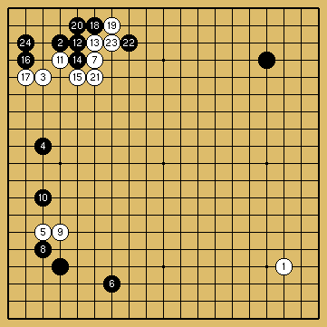 棋譜解説図（数字、記号入り）