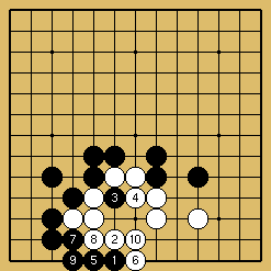 棋譜解説図（数字、記号入り