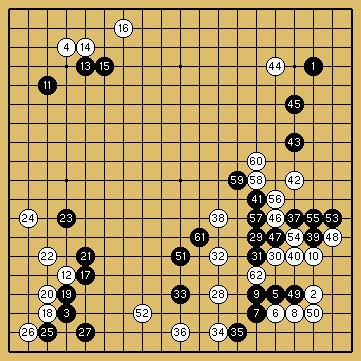 棋譜解説図（数字、記号入り