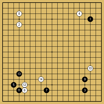 棋譜解説図（数字、記号入り