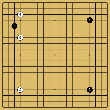 棋譜解説図（数字、記号入り）