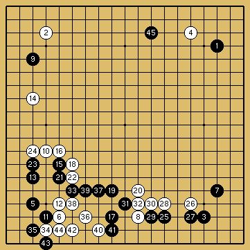 棋譜解説図（数字、記号入り）