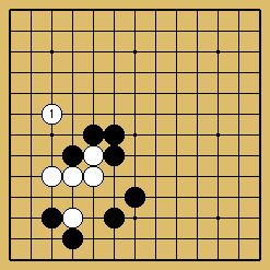 棋譜解説図（数字、記号入り）