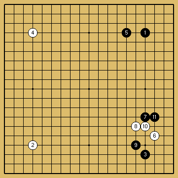 棋譜解説図（数字、記号入り）