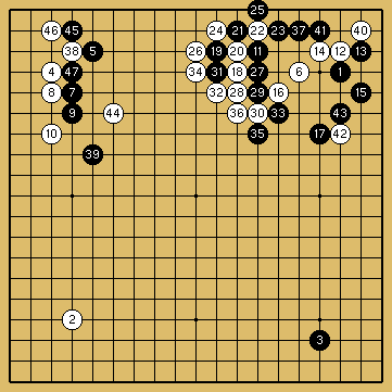 棋譜解説図（数字、記号入り）