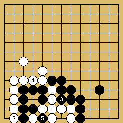 棋譜解説図（数字、記号入り）