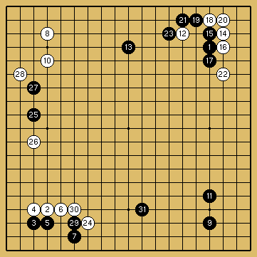 棋譜解説図（数字、記号入り）