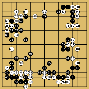 棋譜解説図（数字、記号入り）