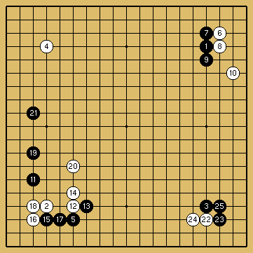 棋譜解説図（数字、記号入り）