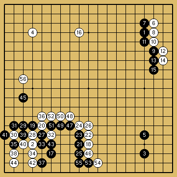 棋譜解説図（数字、記号入り）