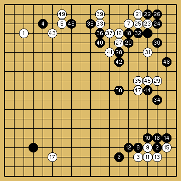 棋譜解説（数字、記号入り）