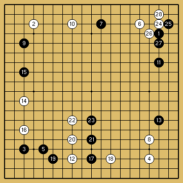 棋譜解説図（数字、記号入り）