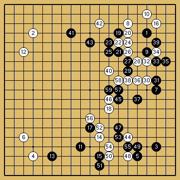 棋譜解説図（数字、記号入り）