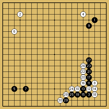 棋譜解説（数字、記号入り）