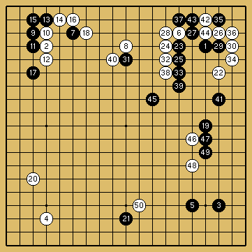 棋譜解説図（数字、記号入り）