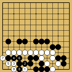 棋譜解説図（数字、記号入り）