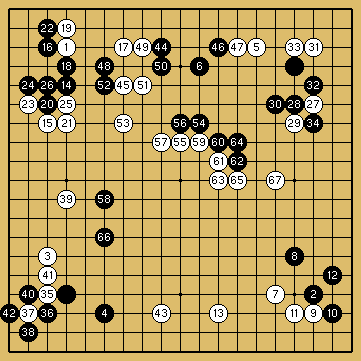 棋譜解説図（数字、記号入り）