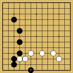 棋譜解説図（数字、記号入り）