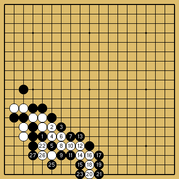 棋譜解説図（数字、記号入り）