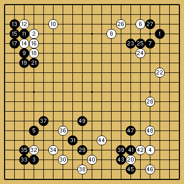 棋譜解説図（数字、記号入り）