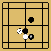 棋譜解説図（数字、記号入り）