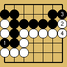 棋譜解説図（数字、記号入り）