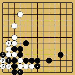 棋譜解説図(数字、記号入り) 棋譜解説図(数字、記号入り)