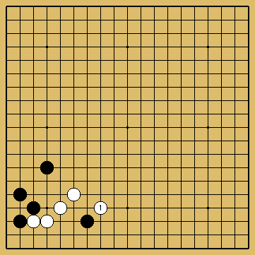 棋譜解説図（数字、記号入り）