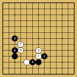 棋譜解説図（数字、記号入り）