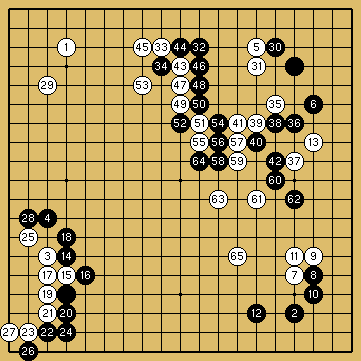 棋譜解説図（数字、記号入り）