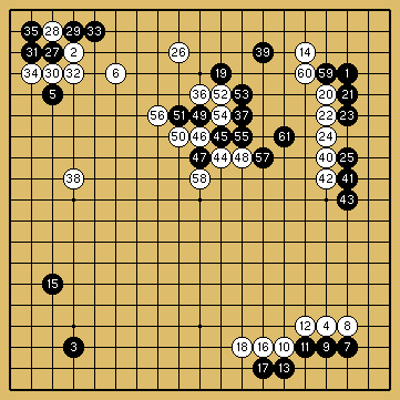 棋譜解説図（数字、記号入り）