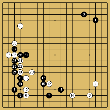 棋譜解説図（数字、記号入り）