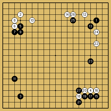 棋譜解説（数字、記号入り）