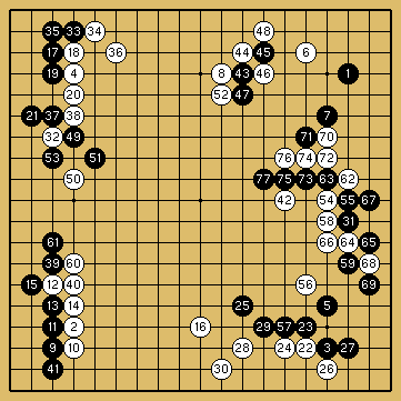 棋譜解説図（数字、記号入り）