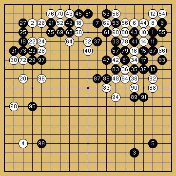 棋譜解説図（数字、記号入り）