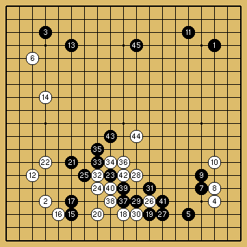 棋譜解説図（数字、記号入り）