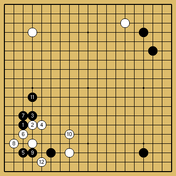 棋譜解説図（数字、記号入り）