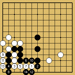 棋譜解説図（数字、記号入り）