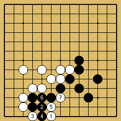 棋譜解説図（数字、記号入り）