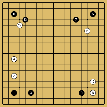 棋譜解説図（数字、記号入り）