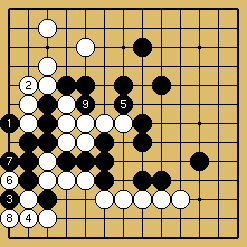 棋譜解説図(数字、記号入り) 棋譜解説図(数字、記号入り)